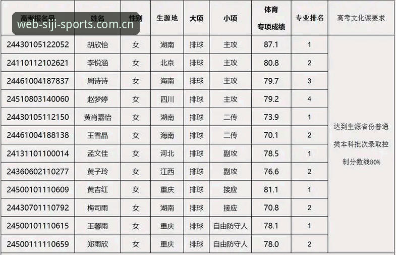 四季体育APP登录 四季体育APP登录最新动态:2025年体育数据服务升级解析